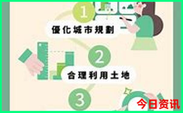 中国著名景点简介